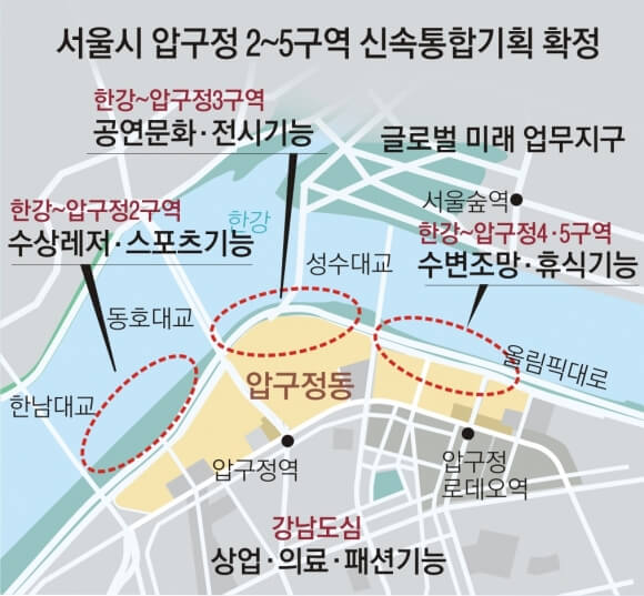 서울 강남구 압구정 2~5구역 개발 시 보행동선 개념도(서울시 제공)