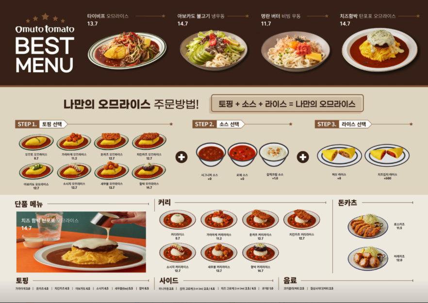 오므토토마토_오므라이스 주문방법