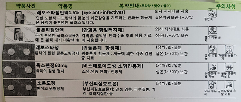 점안액_항생제_소염제_소론도