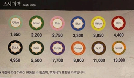 스시미노루_스시가격