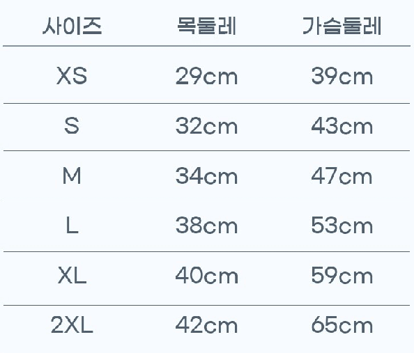 애견 우비 사이즈 표