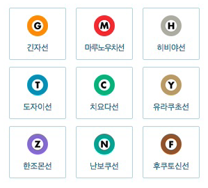 도쿄지하철 노선종류